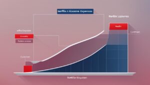 netflix kosten